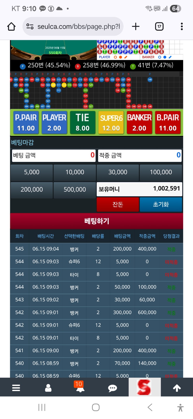 이모네 들려서 깡치기 성공