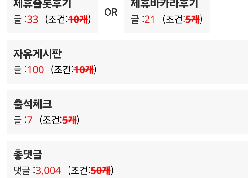 이번주 활동 ~!!^^