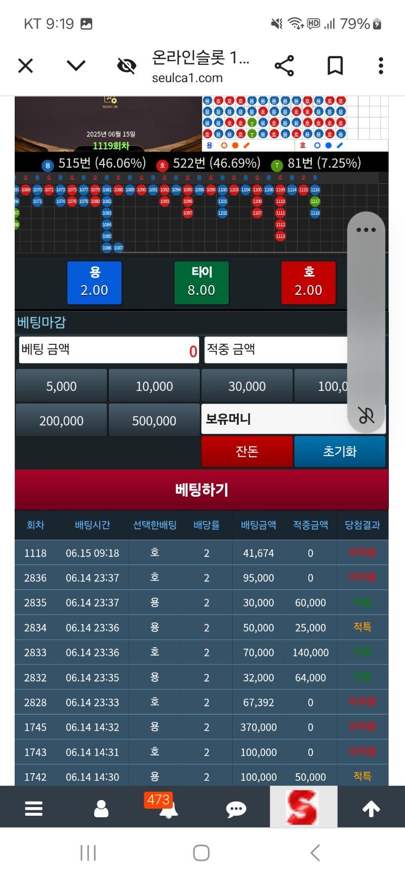 아놔 7만 바로 날리네 ㅡㅡㅋ