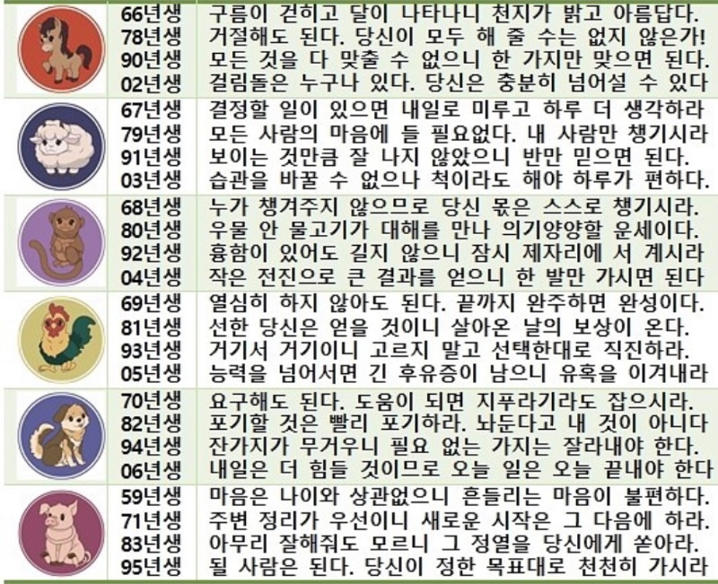 오늘의운세
