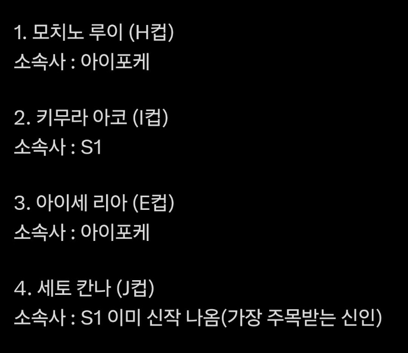 데뷔 예정인 유망주 8인