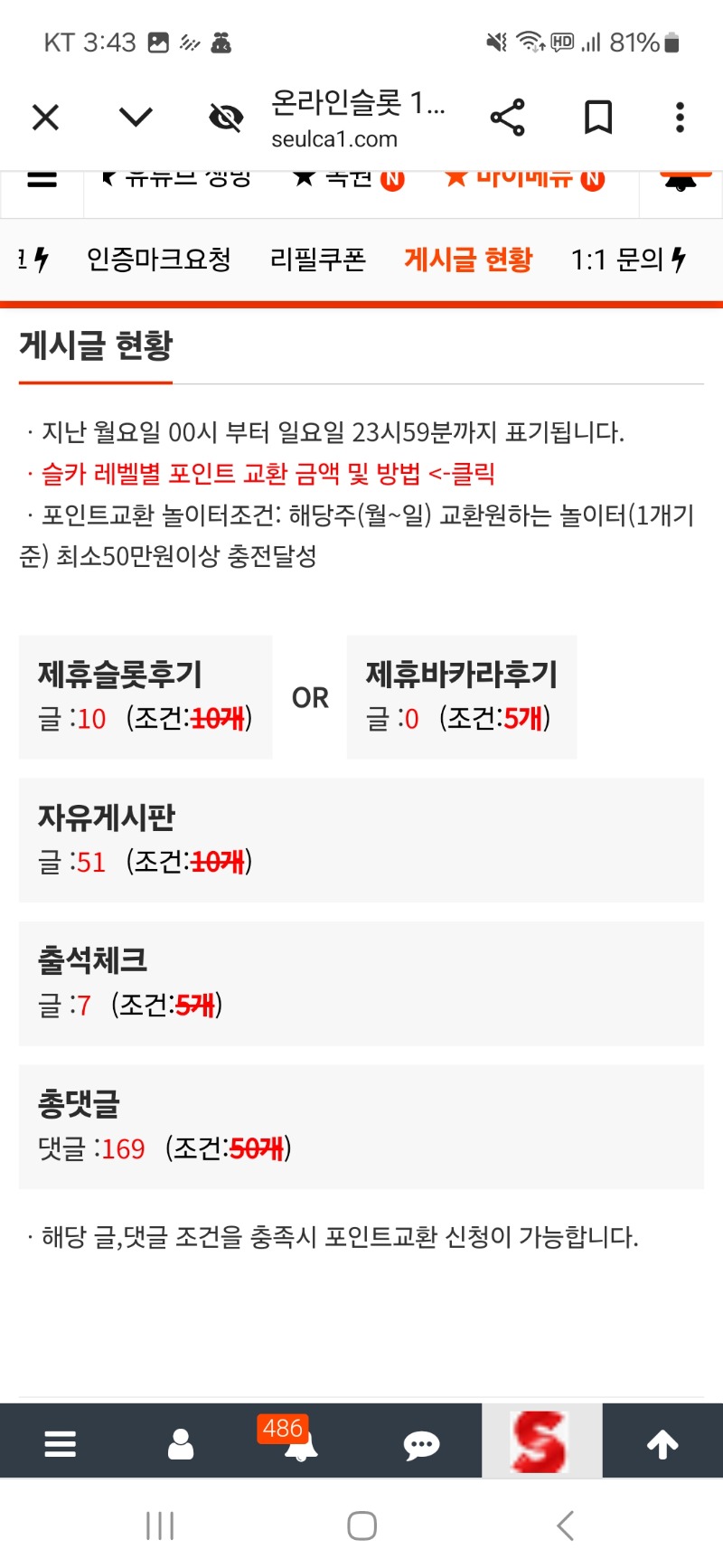 게시글 현황
