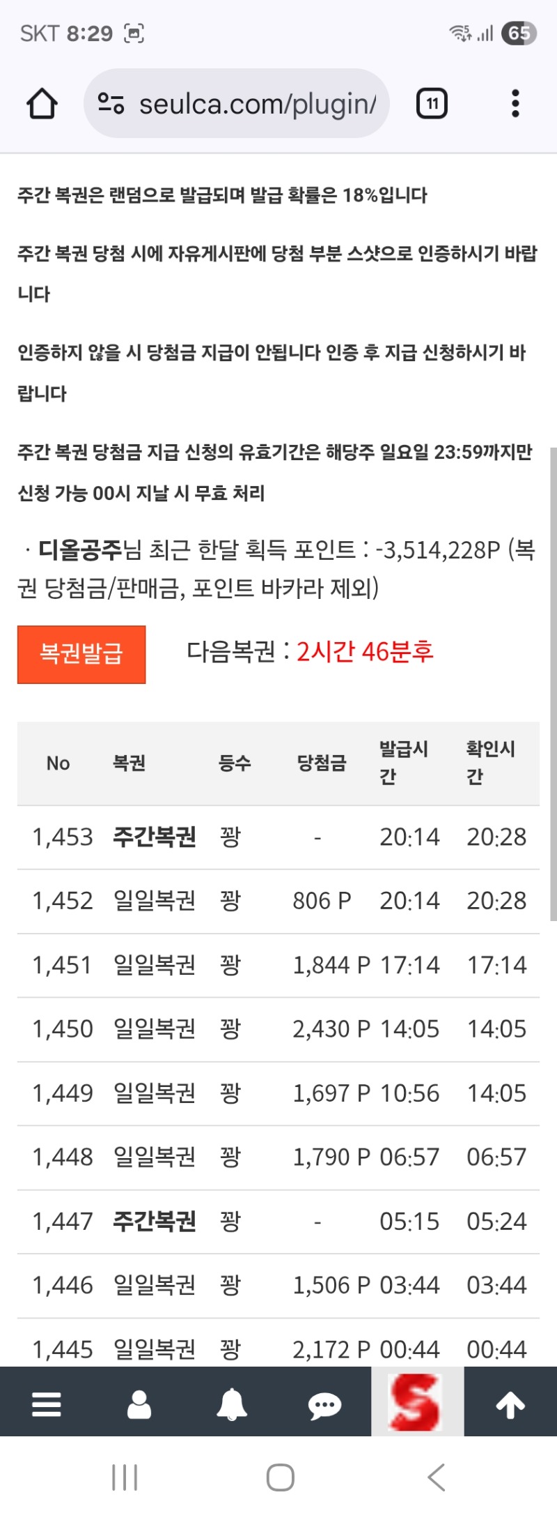 기대했건만