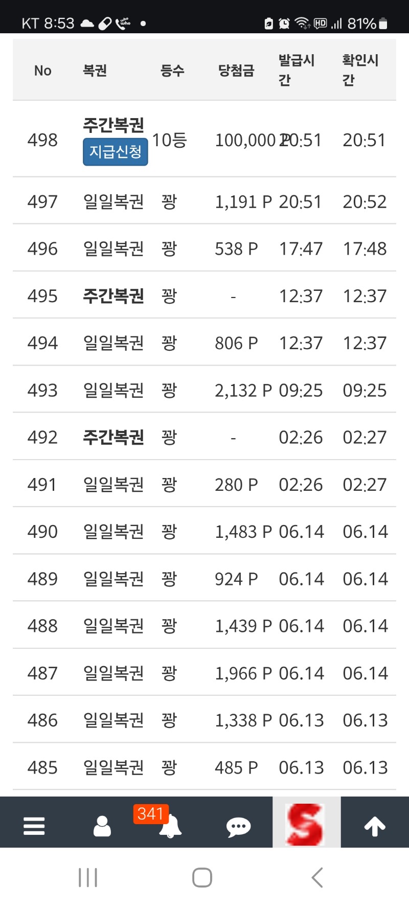 주복10등