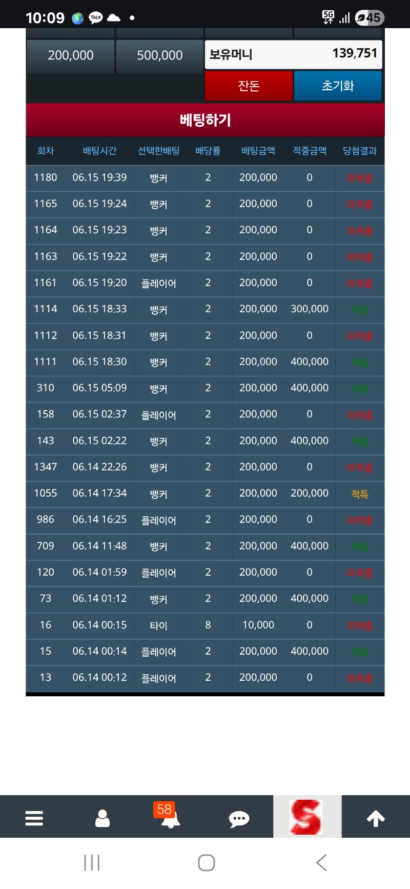 진짜 똥손이다