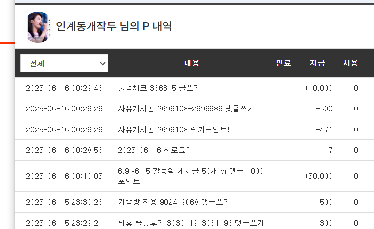 활동왕 5만포인트 주네요 처음받아보네요