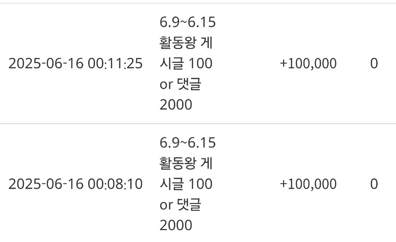 활동왕 슬포 감사합니다 ~~!!^^