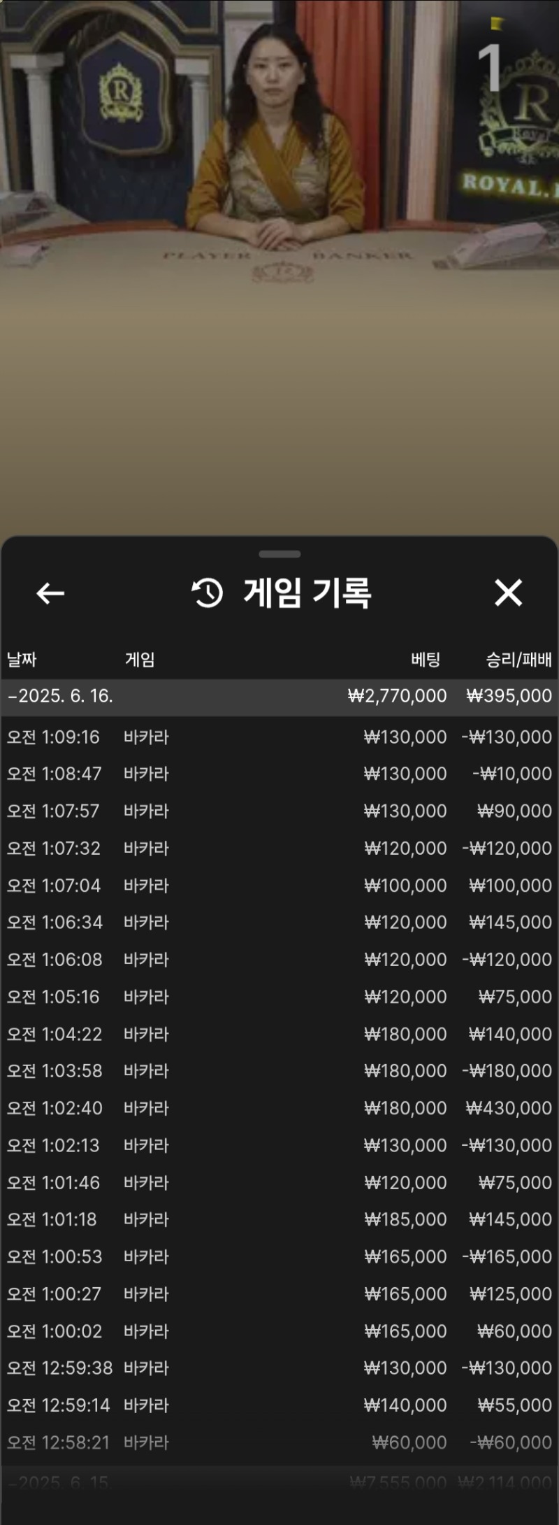 우루스 성적