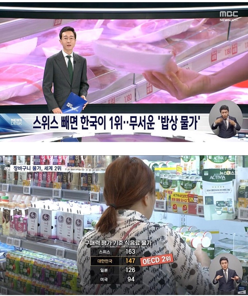 대한민국, 전세계 2위 달성