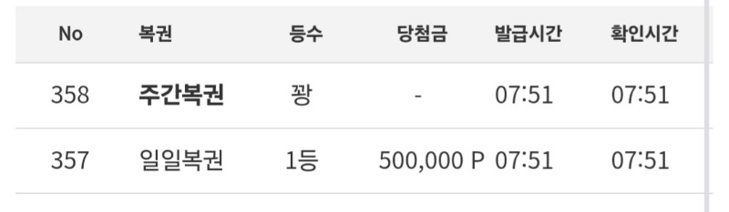 캬 오늘의복권 드디어 됬네여