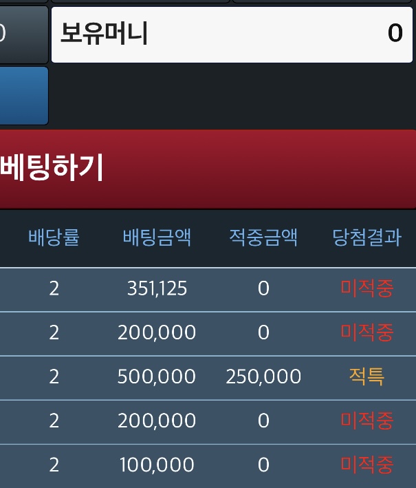 어디서 많이 본 장면