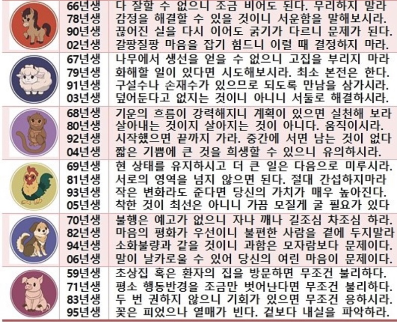 오늘의운세