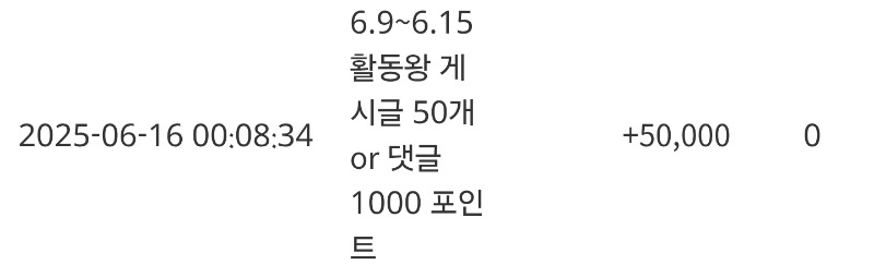 오메 이게 무슨포인트인가용?? ㅎㅎ 활동