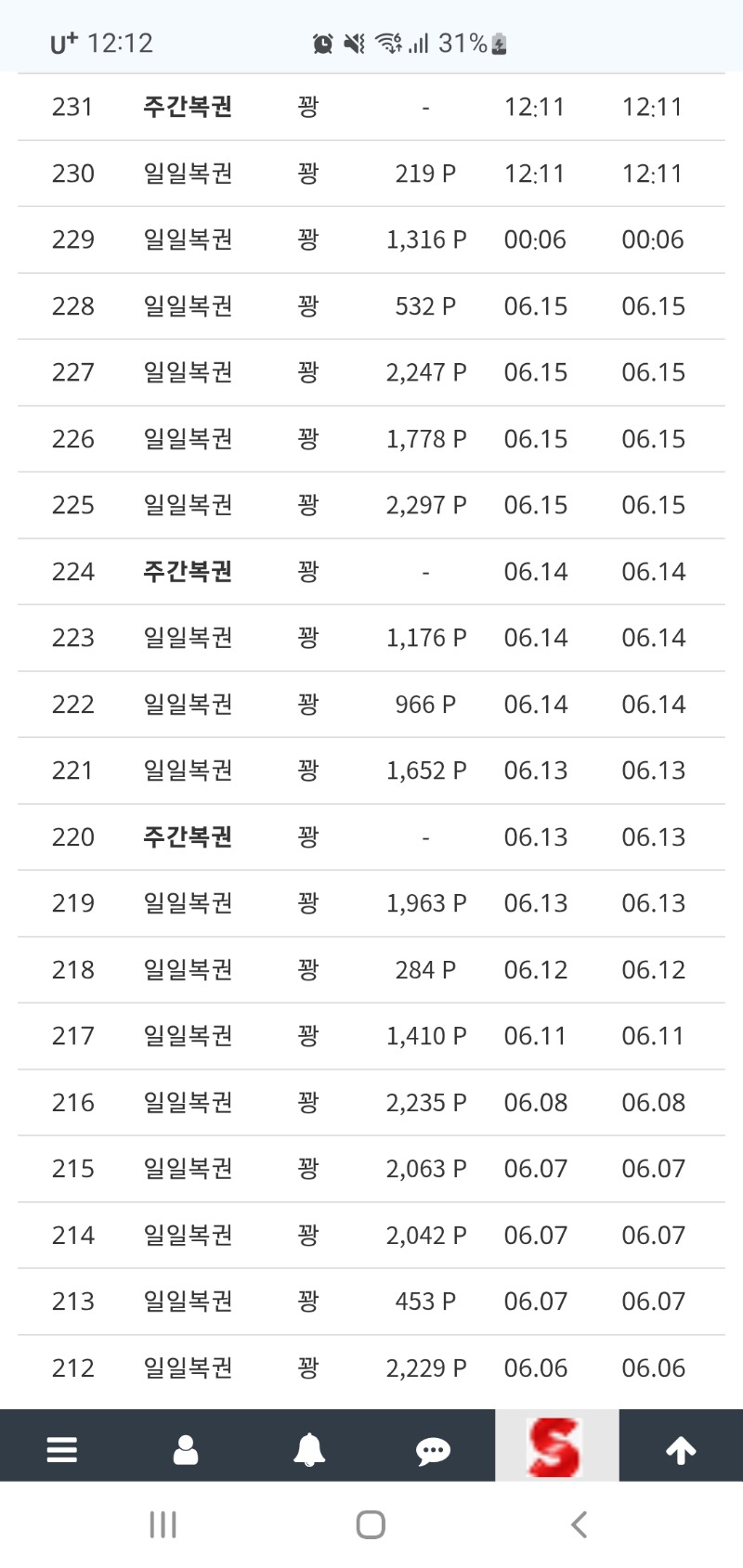 복권 후....