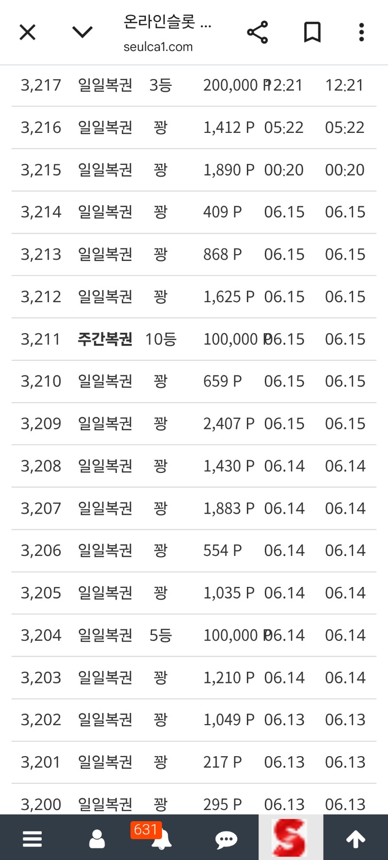 일복3등