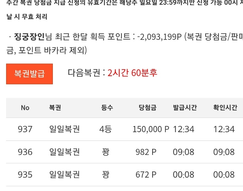기나긴 꽝줄을 끊고 일복 4등 ㅅㅅ