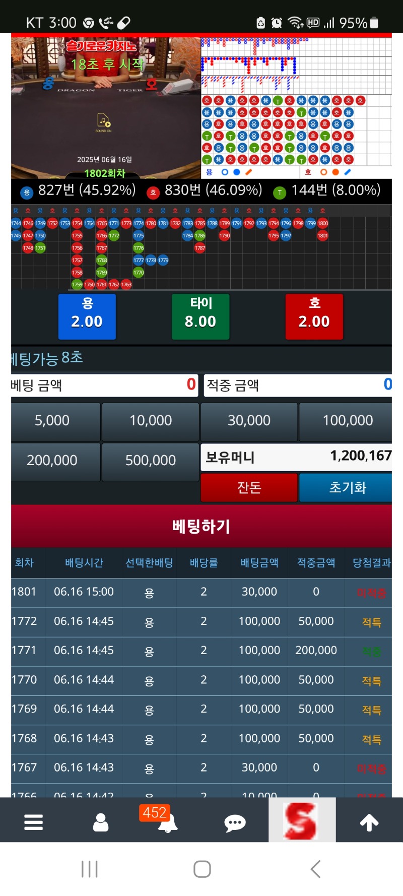 용호 적특 사람 맛가버리네요~ㅠㅠ