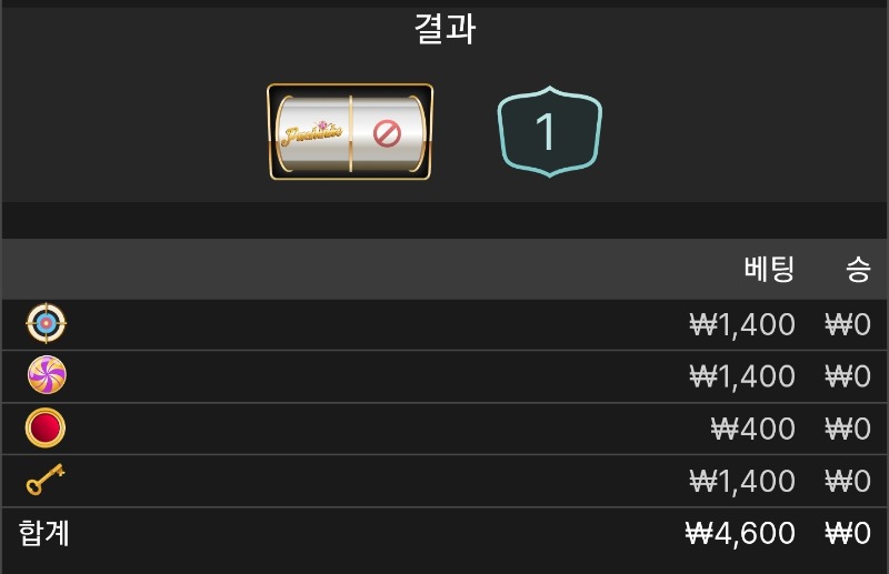 크탐2