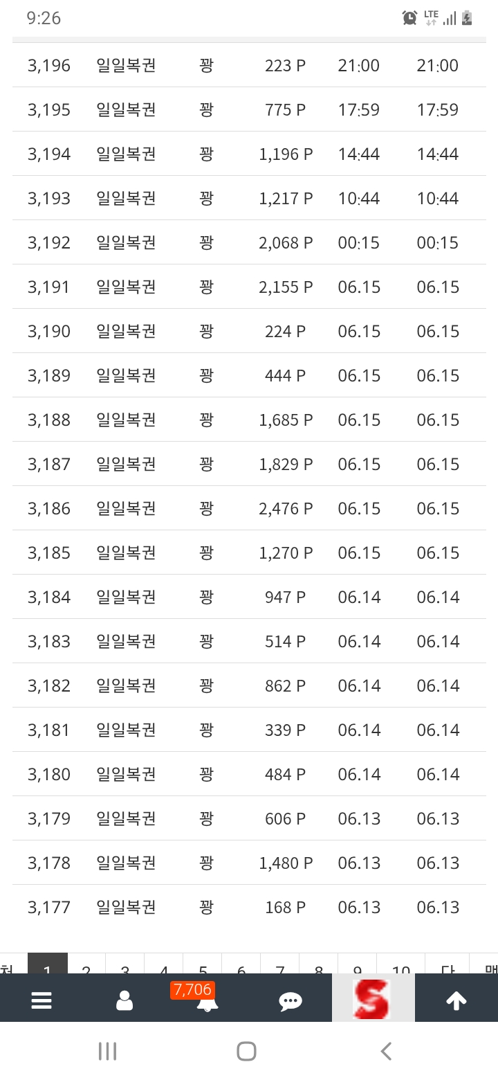나 왜 주복이 안나오지...