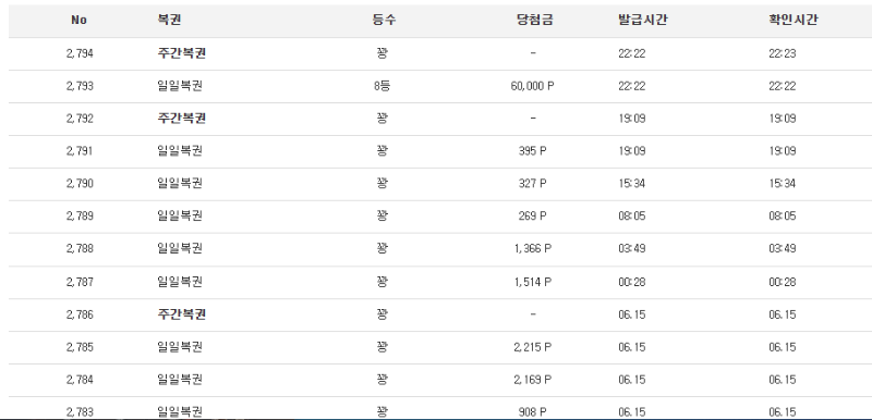 일복8등 얼마만인교~
