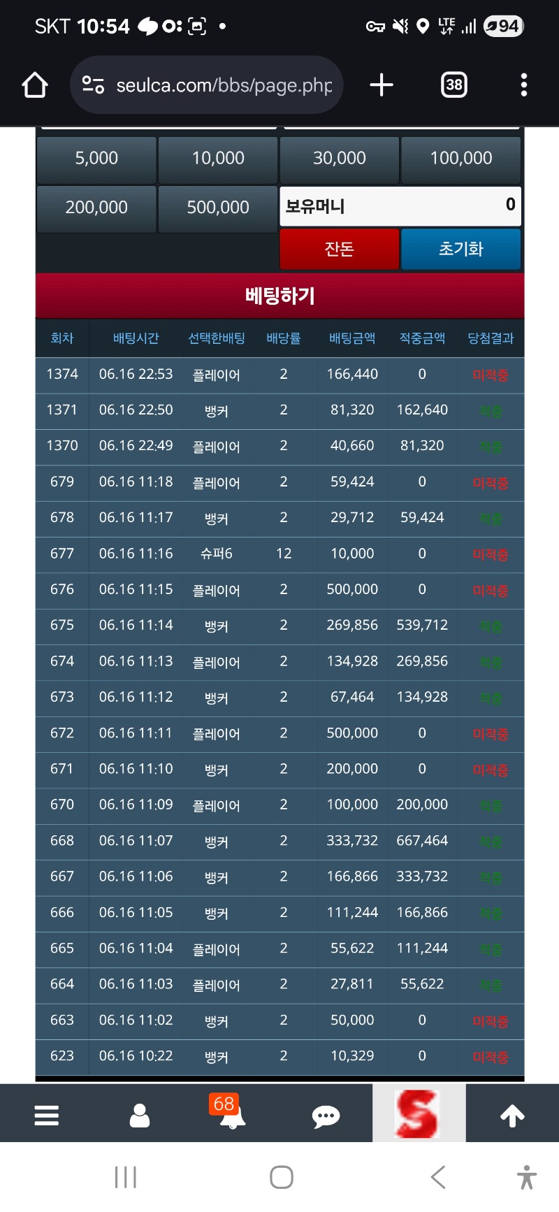 슬카라 ~~!!
