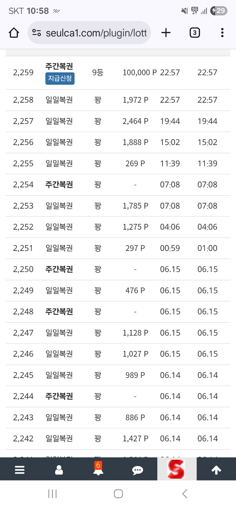 주복9등