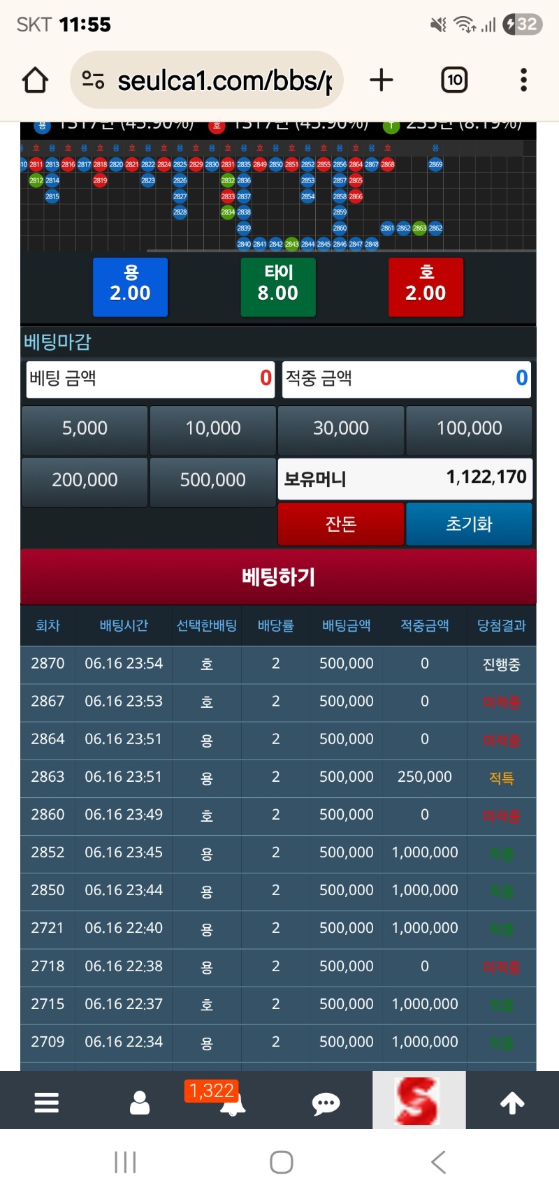 용호. 씁씁하구만