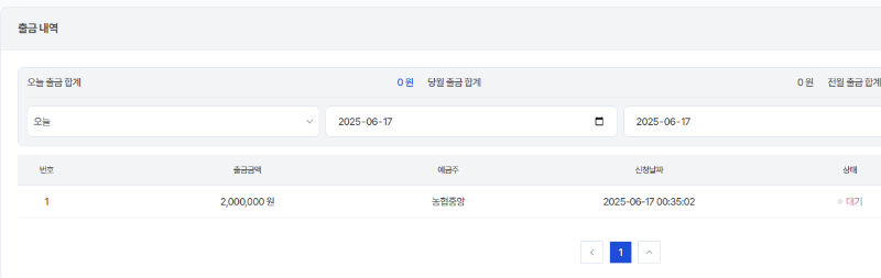 루징금으로 레전드썻네요;;