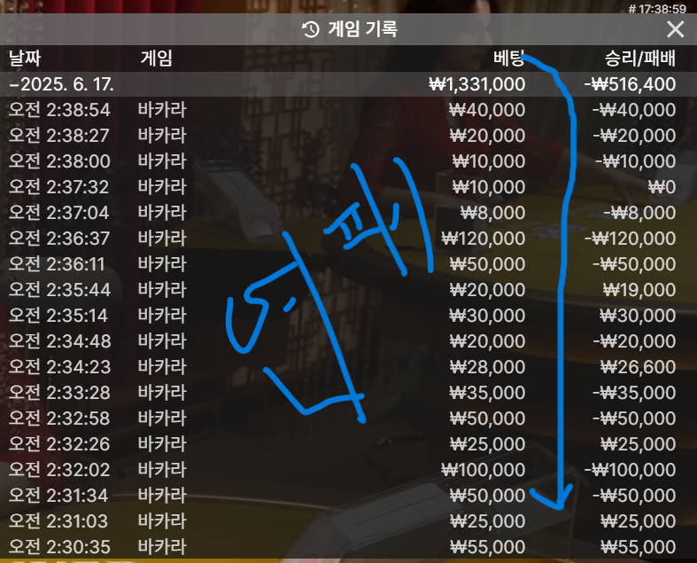 못참고 연패를 또  새벽바카라 망