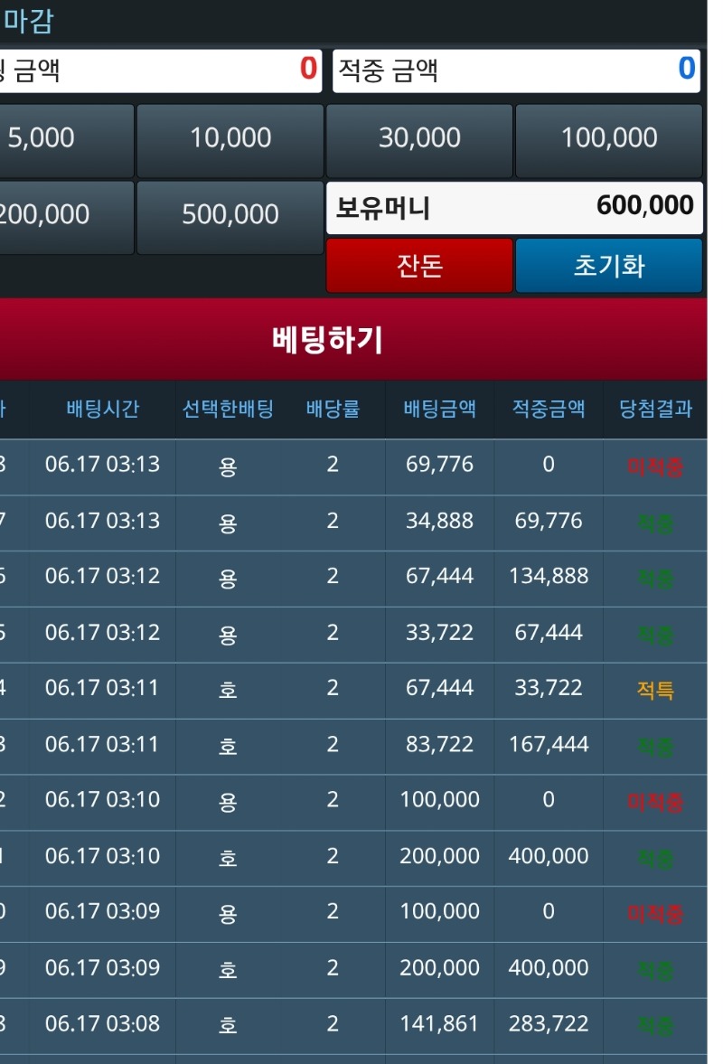 바카라뎅나고 슬용호