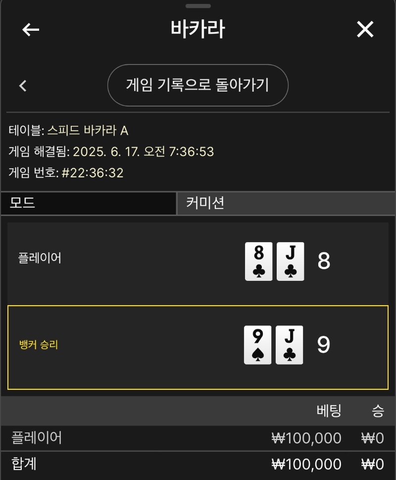 8 : 9 lost