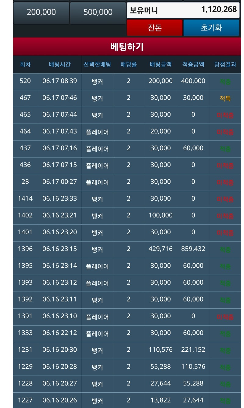 슬카라로 올라가자