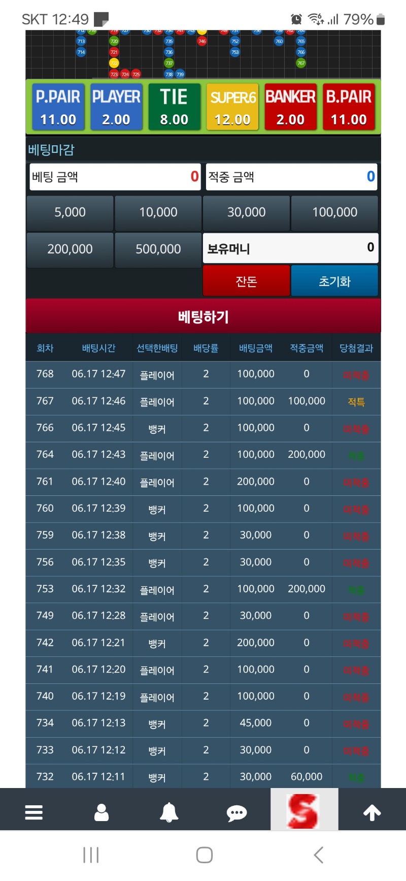 또 슬포는 빵이구나 ㅡ.ㅡ