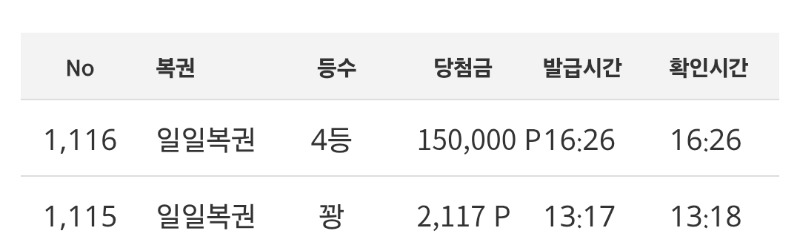 감만에4등일복이