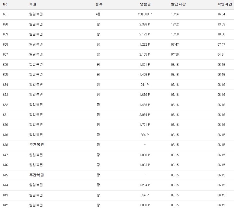 앗! 84연꽝에서 깨졌습니다 ㅠㅠ