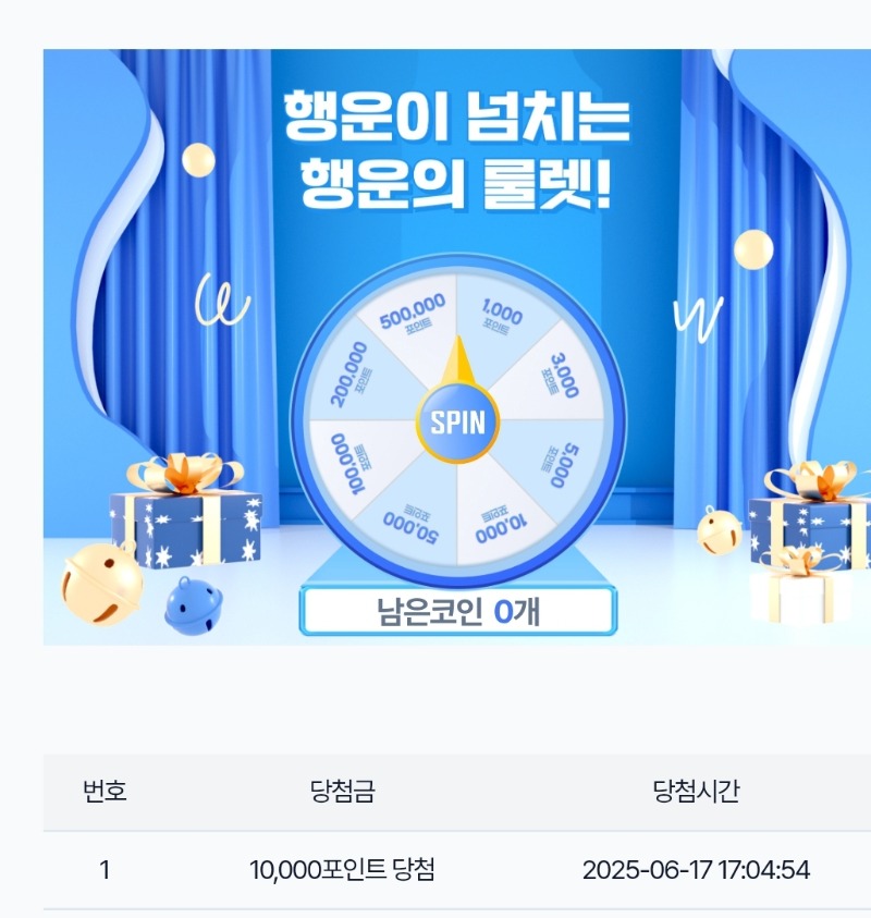 시경이 룰렛