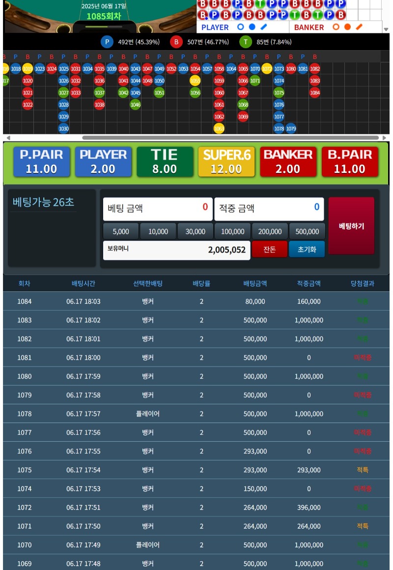 슬카라  200만  입성~~