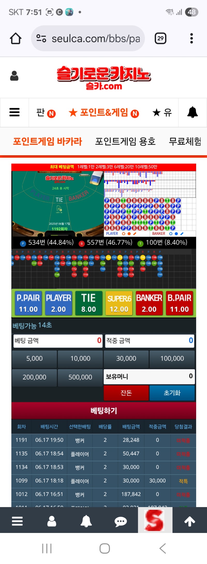 미니형난 포인트 못간다ㅠㅠ
