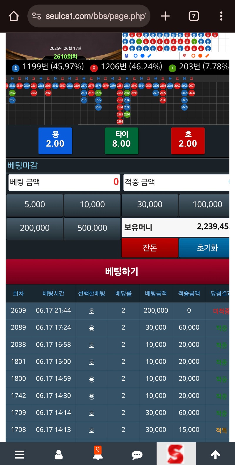 대다나다 ㅎㅎ 역시...