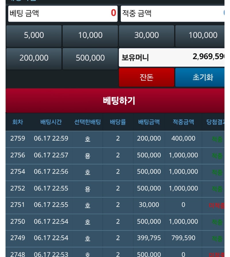 오늘이 그날?  잘맞는데 ㅋ