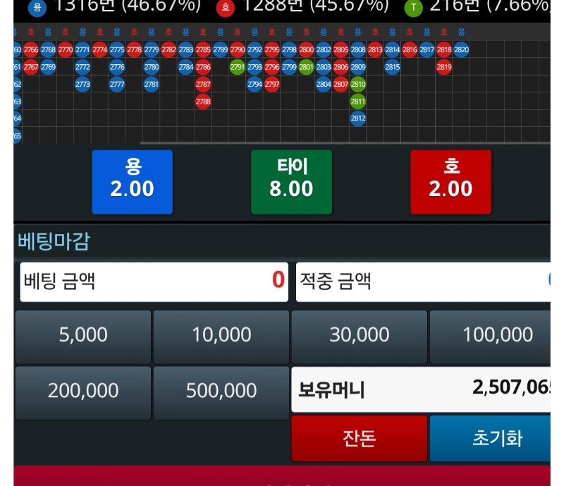 순삭 100만포 ㅋ  그냥잘껄