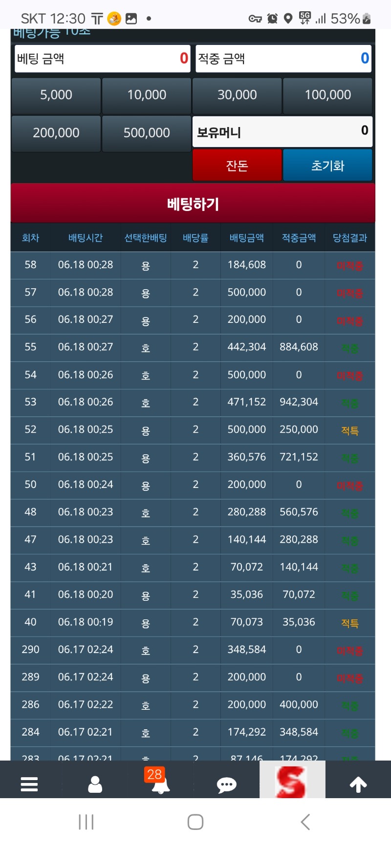 욕심에댓가 멈쳣어야 하는데 꺽다사망