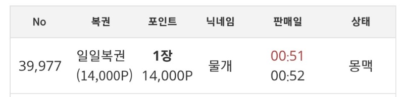 물개복권 지금까지 6번째 구매후기