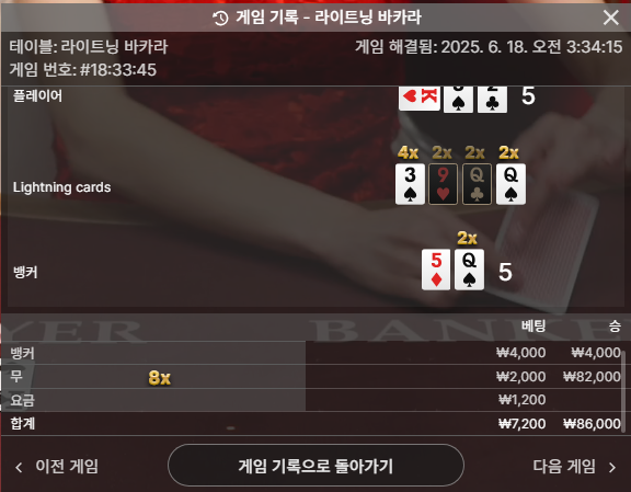 라이트닝바카라 무승부 나이스샷