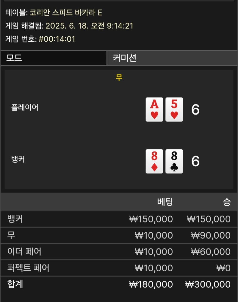 오전카라