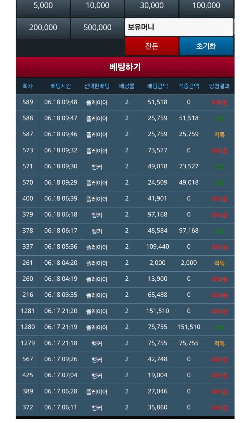 슬카라 잠깐 ~!!^^