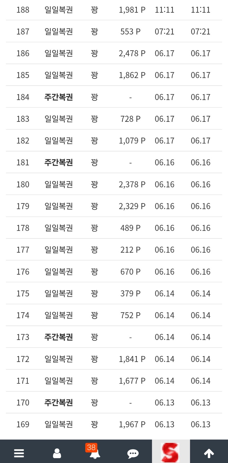 주복이!!!