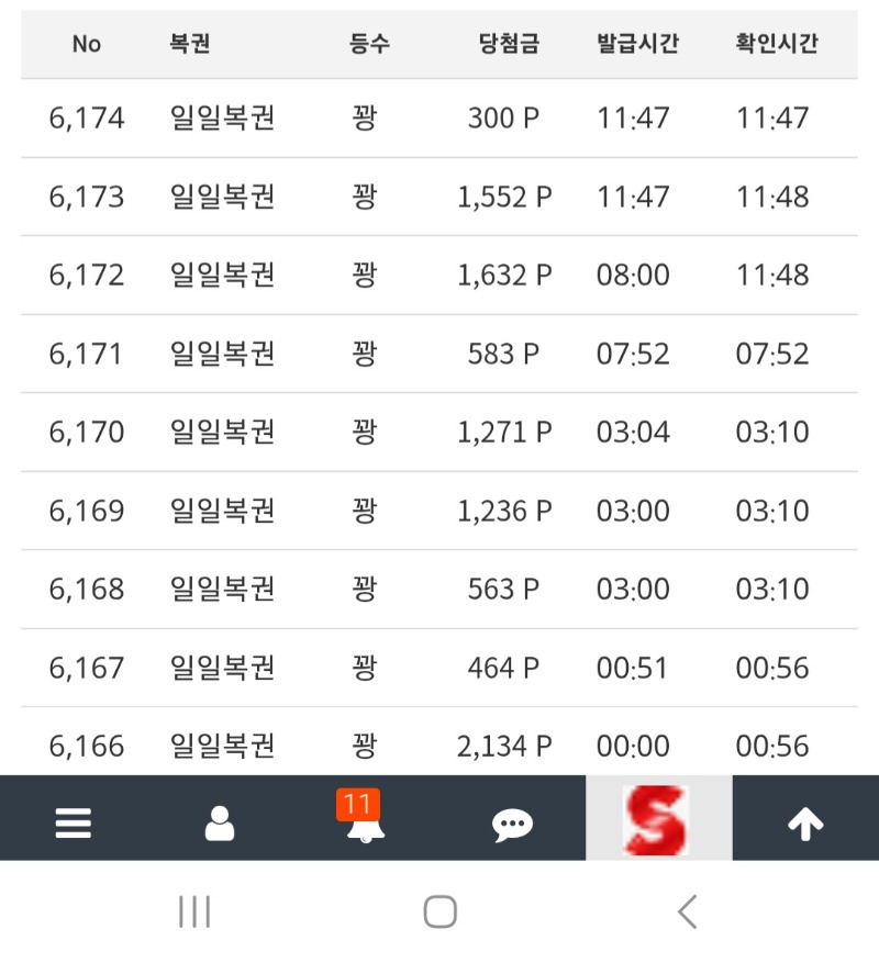 오늘자복권만 9개 순항중ㅋㅋ
