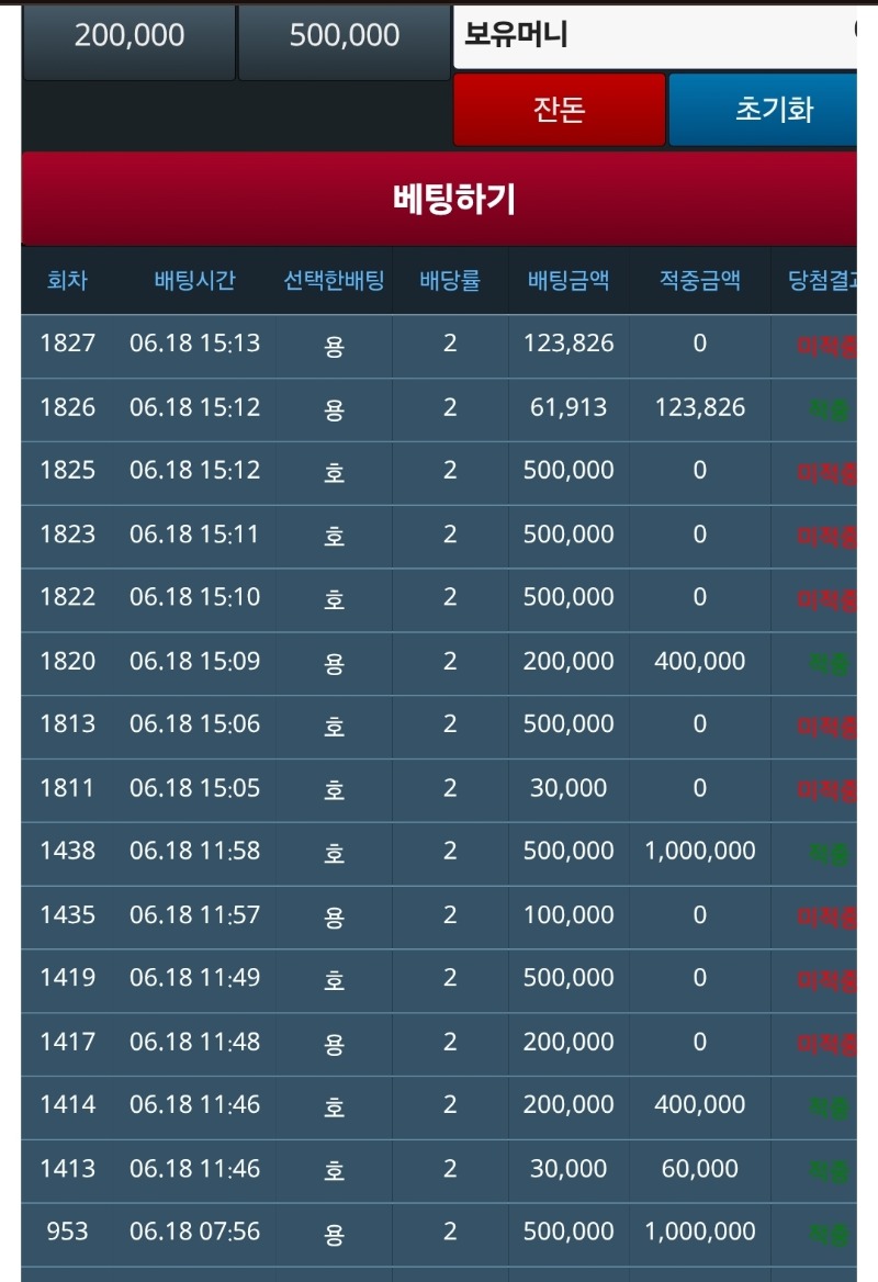 개털됐다.슬카라 ㅋ