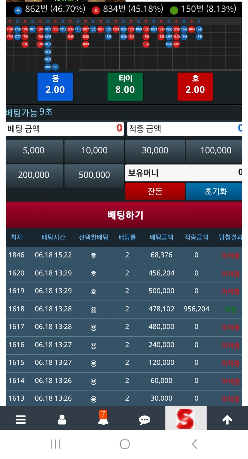 내가 빨간음식과 빨간과일은 좋아하지만